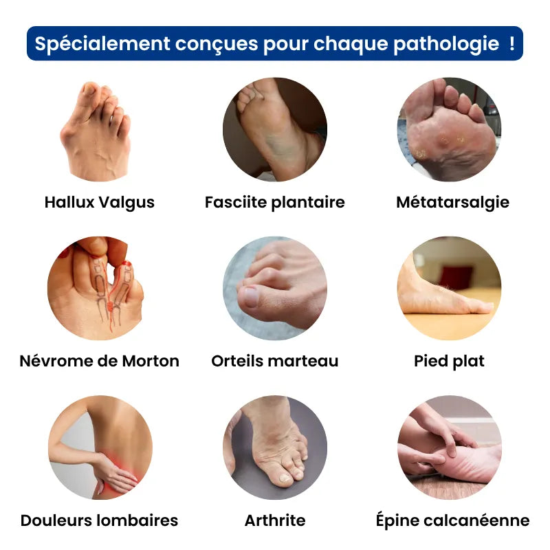 ErgoCare™ • Baskets orthopédiques pour le quotidien et le confort